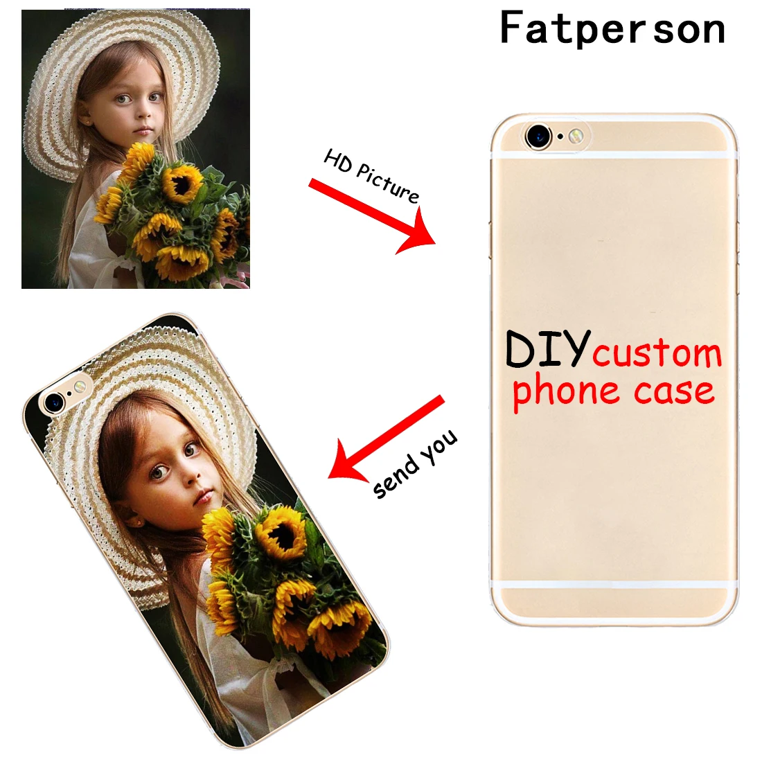 

Custom DIY LOGO Design Photo hard clear Phone Cover Case for Apple iPhone 6 6S 7 8 Plus 5s 5c 4 X XR XS MAX painting PC cases