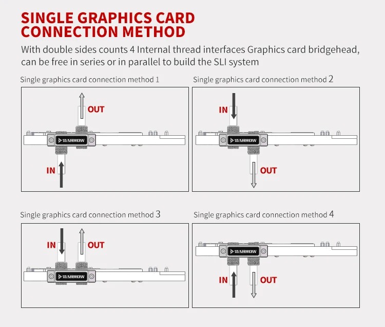 Курган, Никелированное покрытие 2,0 5V 3PIN AMD публичная версия Radeon RX VEGA полный охват видеокарта холодной головой BS-AMRVEGA-PA