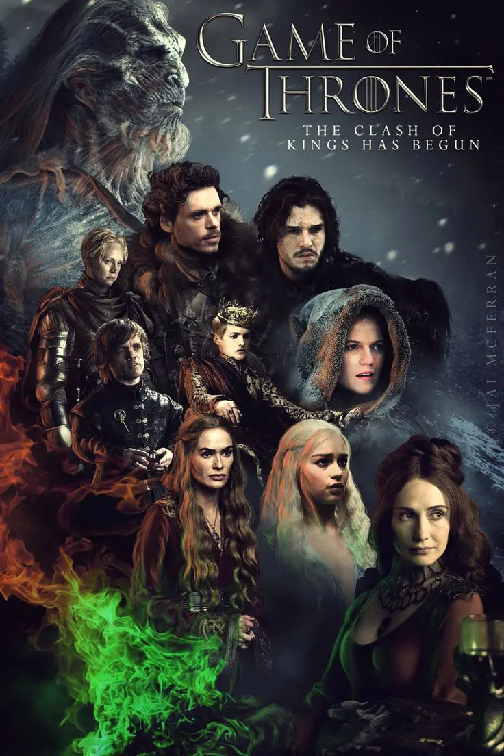 People Collection in Game of Thrones Map Classic Vintage