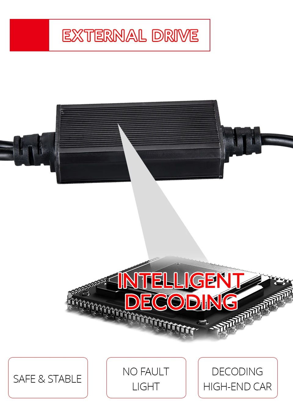 Aceersun H4 LED H4 Spotlight car headlight 6500K Hi L o beam Bulb CANBUS have Mini Projector Lens 48W 9600LM 12V 24V 9003 HB2 (11)