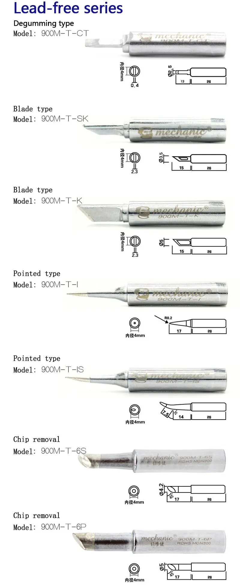 O1CN011aHH4FjdTKuRSLi_!!2989563304_02