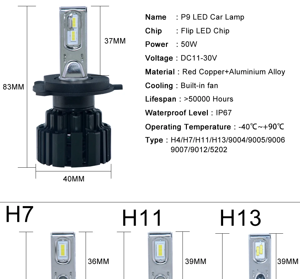 H11 LED (12)