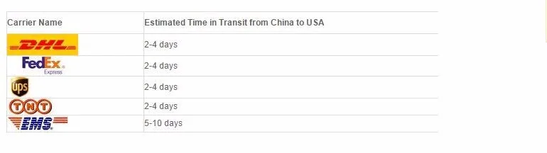 Brand New Wedding Dress Blind Box Mystery Style Random Shipments Ball Gown Mermaid A-Line Choose Size Get Your Bridal Gown off the shoulder wedding dress