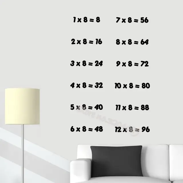 Number 8 Times Math Multiplication Table Wall Sticker Elementary