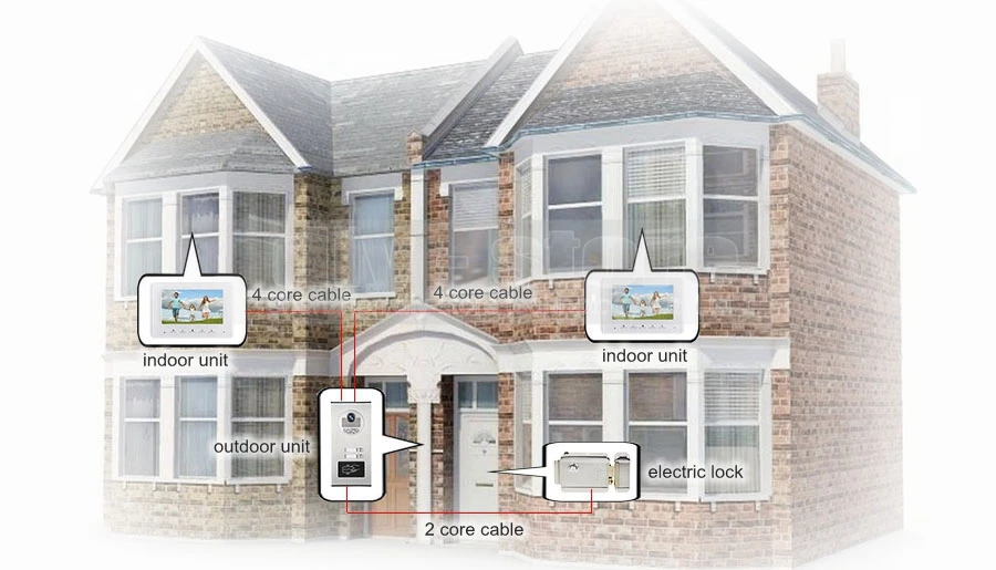 Diysecur 7 "квартира Видеодомофоны Дверные звонки видео-телефон двери Системы 700 TVLine ИК Камера строить-в RFID считыватель для 2 семей