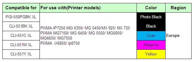 YOTAT 5 видов цветов СНПЧ картридж PGI-550 CLI-551 для Canon PIXMA IP7250 MG5450 MX925 MG5550 MG6450 MG5650 MG7150 MG7550 iX6850