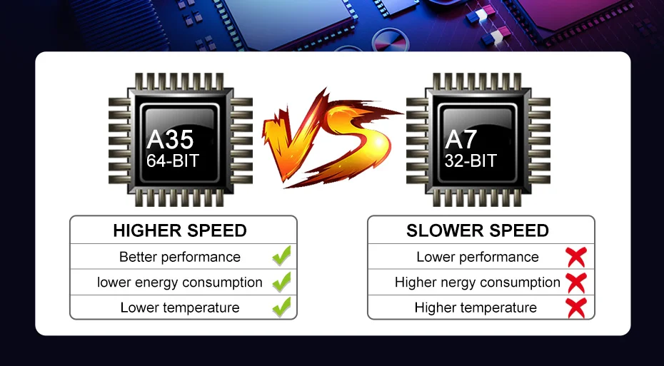 Perfect Isudar Android 9 2 Din Car Multimedia Player For MITSUBISHI/OUTLANDER 2007-2012 Auto Radio GPS Navigation Video Audio DSP DVR FM 11