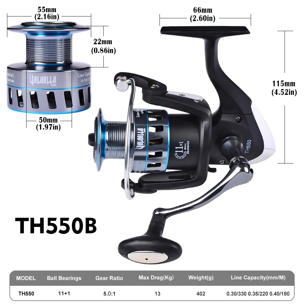 TH550B