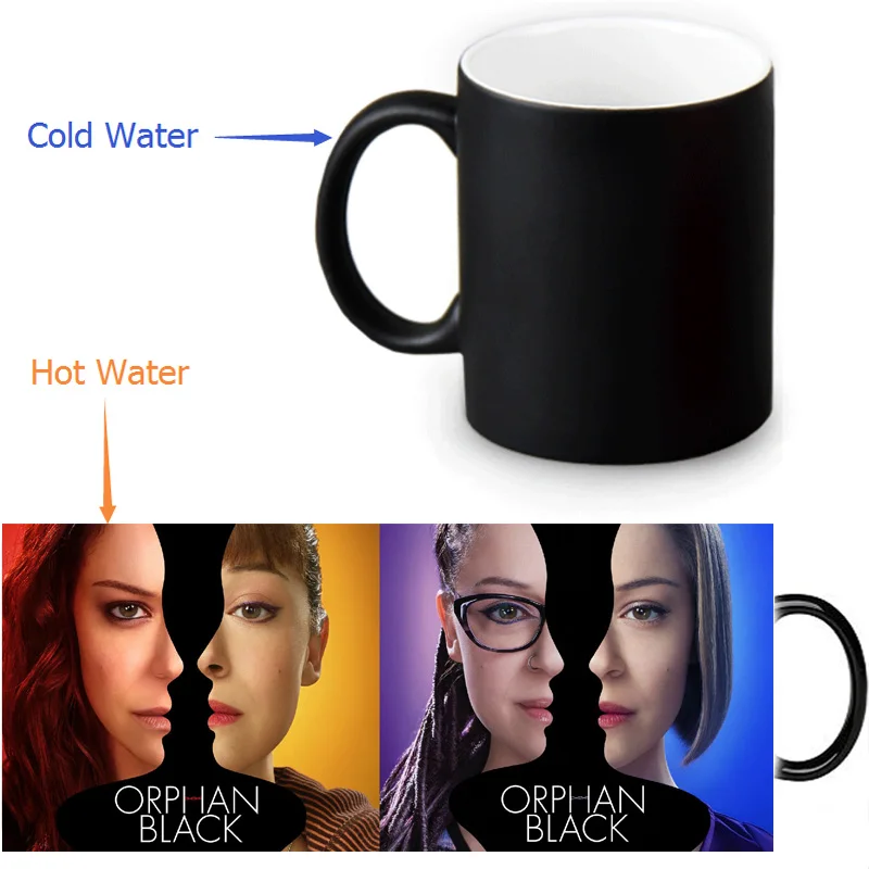 

Orphan Black Heat Reveal Mug color change coffee Mug 12 OZ/350ml sensitive morphing mugs