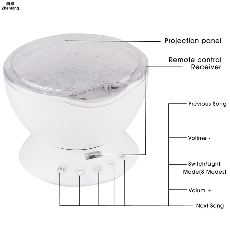 Музыка Звездное небо ночник 7 цветов Аврора волны океана проектор светодиодный USB лампа Luminaria Master Ночник детские подарки