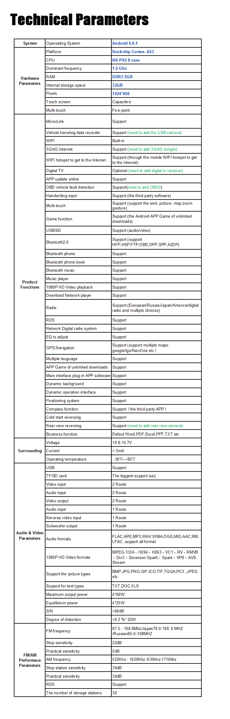 Best 8 Core, 32G ROM, 2G RAM, 10.1 inch Android 6.0 Car GPS Navigation Radio System Stereo Media for Honda Accord 2013 2014 2015 18