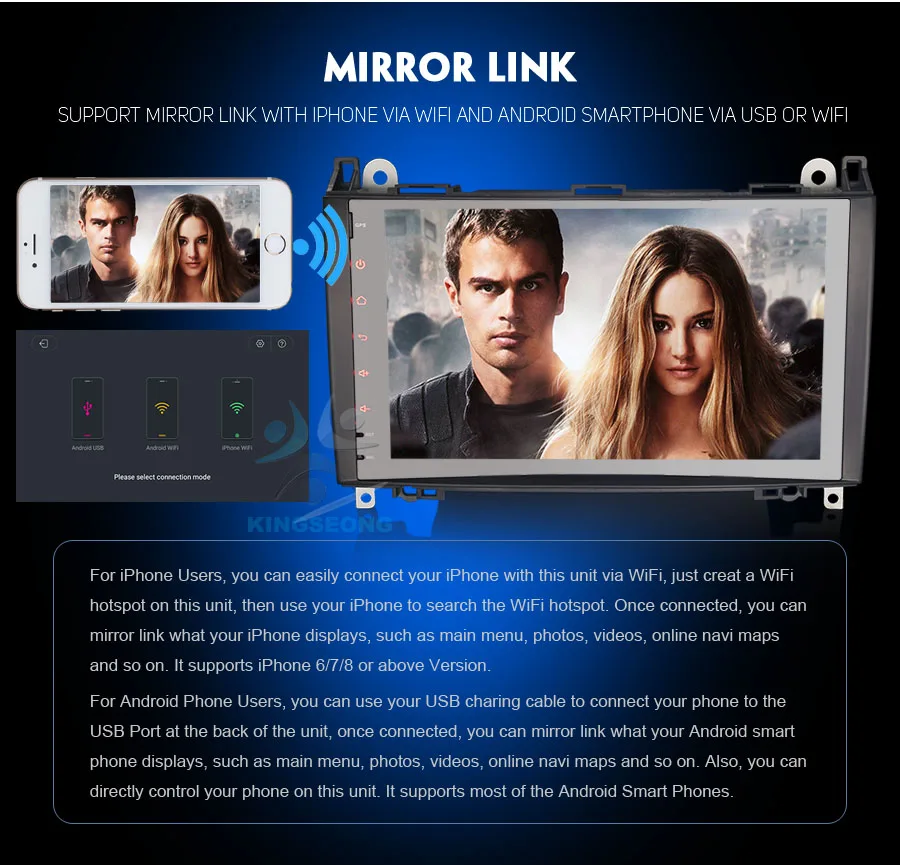 ES7492B-E9-Mirror-Link