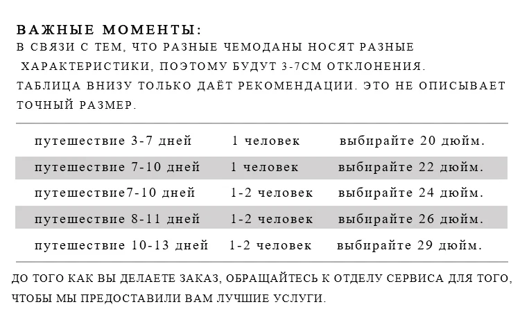 22 &quot20&quot 24 &quot16&quot 18 &quotЧемодан гелием Аэро Spinner Чемодан Чирок модные женские туфли