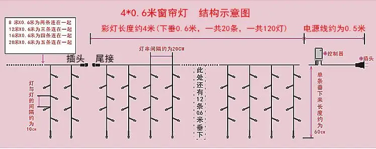 Año nuevo 4x0.6 m led luces guirnaldas Decoración LED Navidad luces al aire libre luces de Navidad cadena luz Año nuevo 4x0.6 m led luces guirnaldas Decoración LED Navidad luces al aire libre luces de Navidad cadena luz