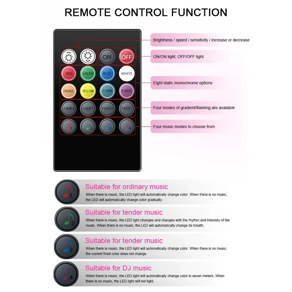 Светодиодный светильник со звуковым управлением, ножной светильник, украшение автомобиля, для помещений, красочная атмосфера, музыкальный ритм, настроение