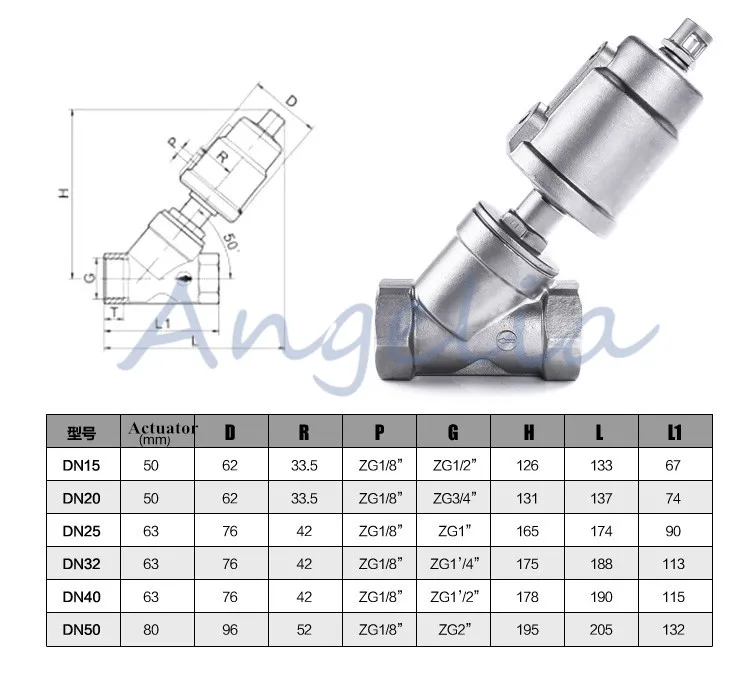 2 "DN50 BSP из нержавеющей стали, с одним действием, с воздушным приводом, угловой клапан сиденья, нормально закрытый