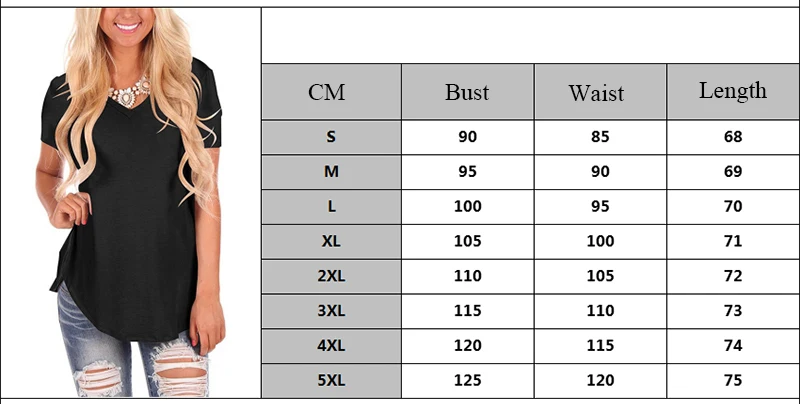 size