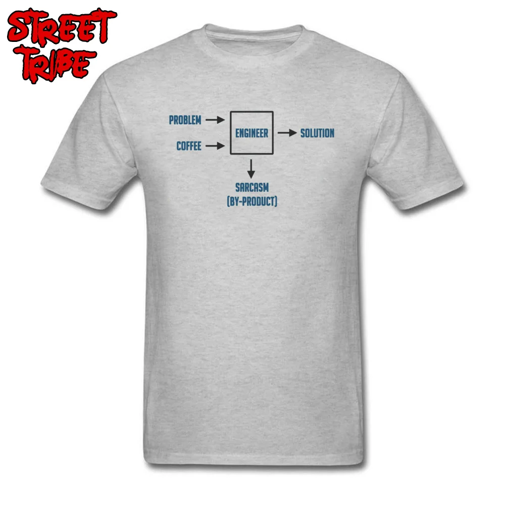Engineering Sarcasm By product 2392 Crewneck T Shirts Lovers Day 3D Printed T Shirt 2018 Discount 100% Cotton Tee-Shirts Men Engineering Sarcasm By product 2392 grey