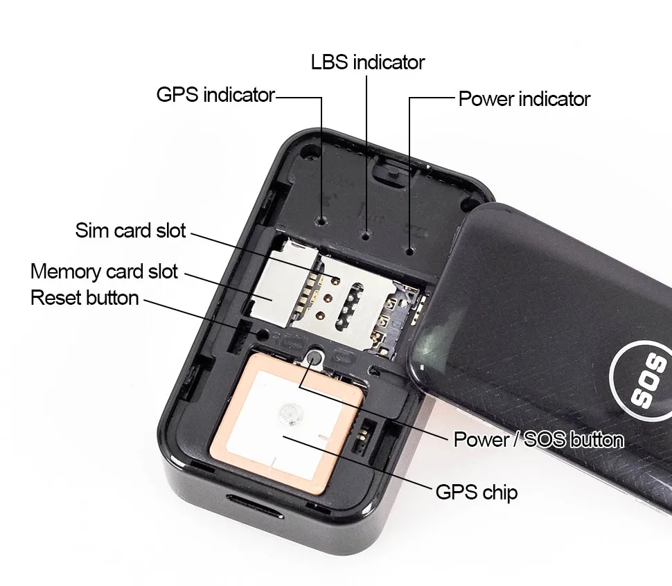 Мини gps трекер для детей старшего возраста с SOS GSM GPRS прослушивающее устройство Автомобильный трекер голосовой монитор платформа