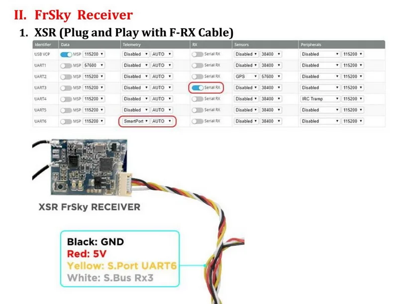 F4 Fixed-wing Flying wing FPV INAV Flight Control-4