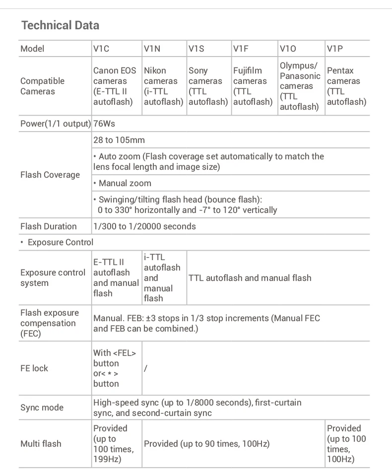 Products_Camera_Flash_V1_13