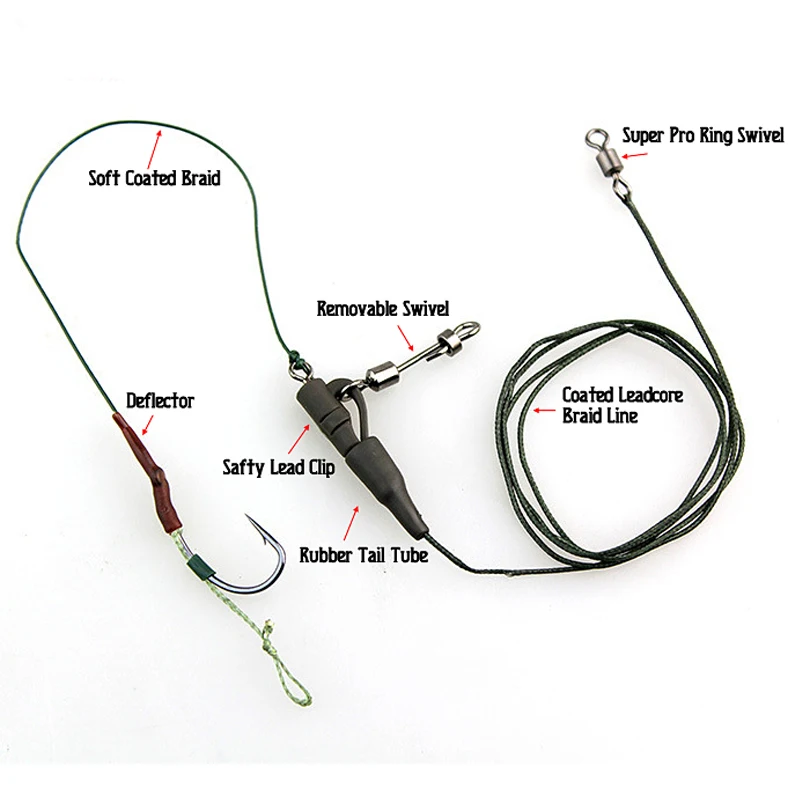 Braided Lead Core Carp Leader  Carp Fishing Lead Core Line - 3 Spools/lot  25lbs - Aliexpress