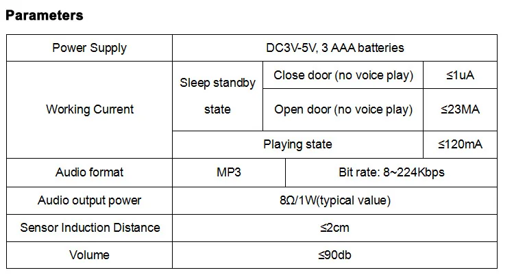 Door sensor alarm (3)