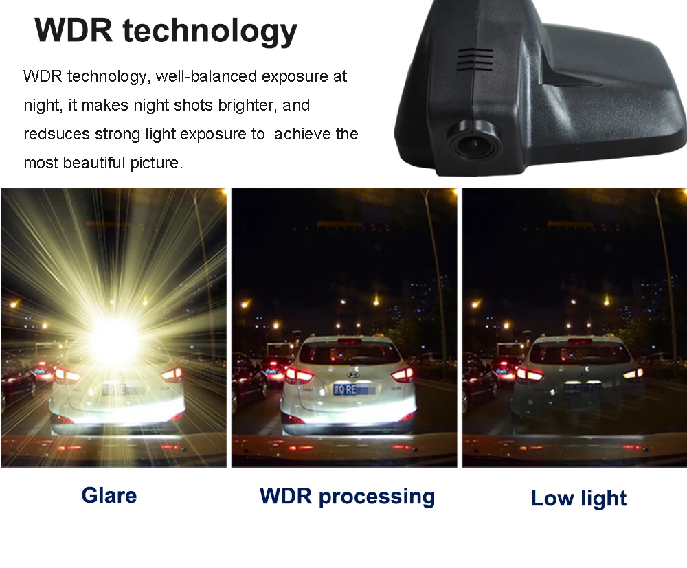 Built-in WDR wide dynamic technology1