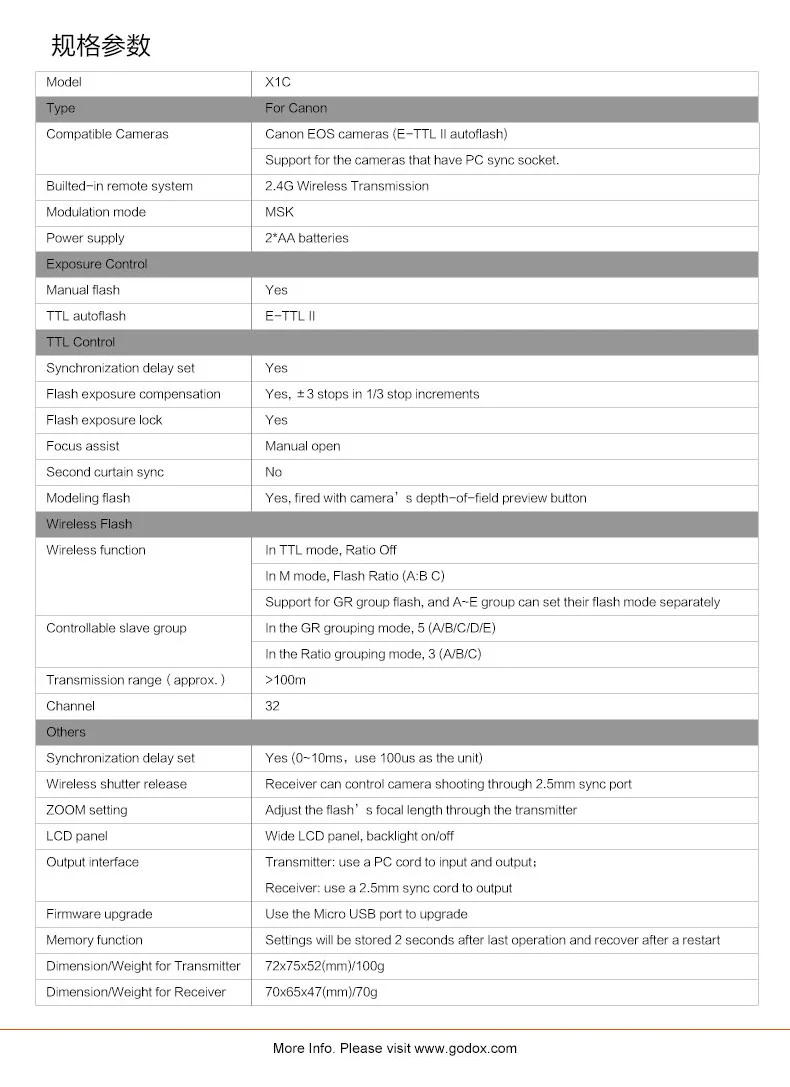 Godox x1c TTL 2.4 г Беспроводной флэш-передатчик + 2 X Приемник триггера для Canon 6D 60D 70D 600D 650D 700D 750d 7D 7dii 5DII