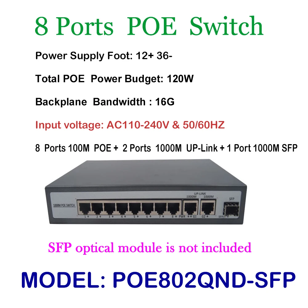 Fast switch 8ch POE, 2 gigabit uplink and 1 Gigabit SFP port, with internal power