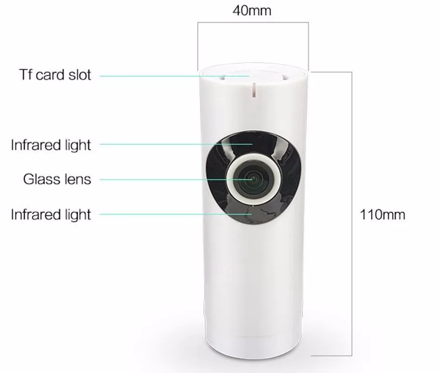 fisheye camera showing