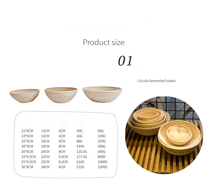 9569435885_1077934622
