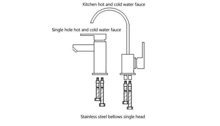 tubulação de conexão flexível aquecedor, interface padrão de 1 2''