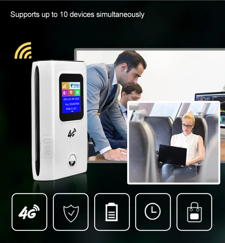 4G LTE Wifi роутер 3g 4G Wi-Fi точка доступа Cat 4 150 Мбит/с FDD TDD беспроводной широкополосный разблокированный автомобильный мобильный Mifi со слотом для sim-карты