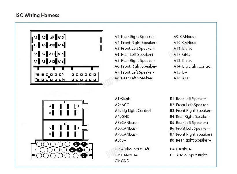 Perfect HIFIF 3G Android 7.12 Quad Core 2GB RAM Car DVD for VW Passat CC Polo GOLF 5 6 Touran EOS T5 Sharan Jetta Tiguan GPS Radio Seat 24