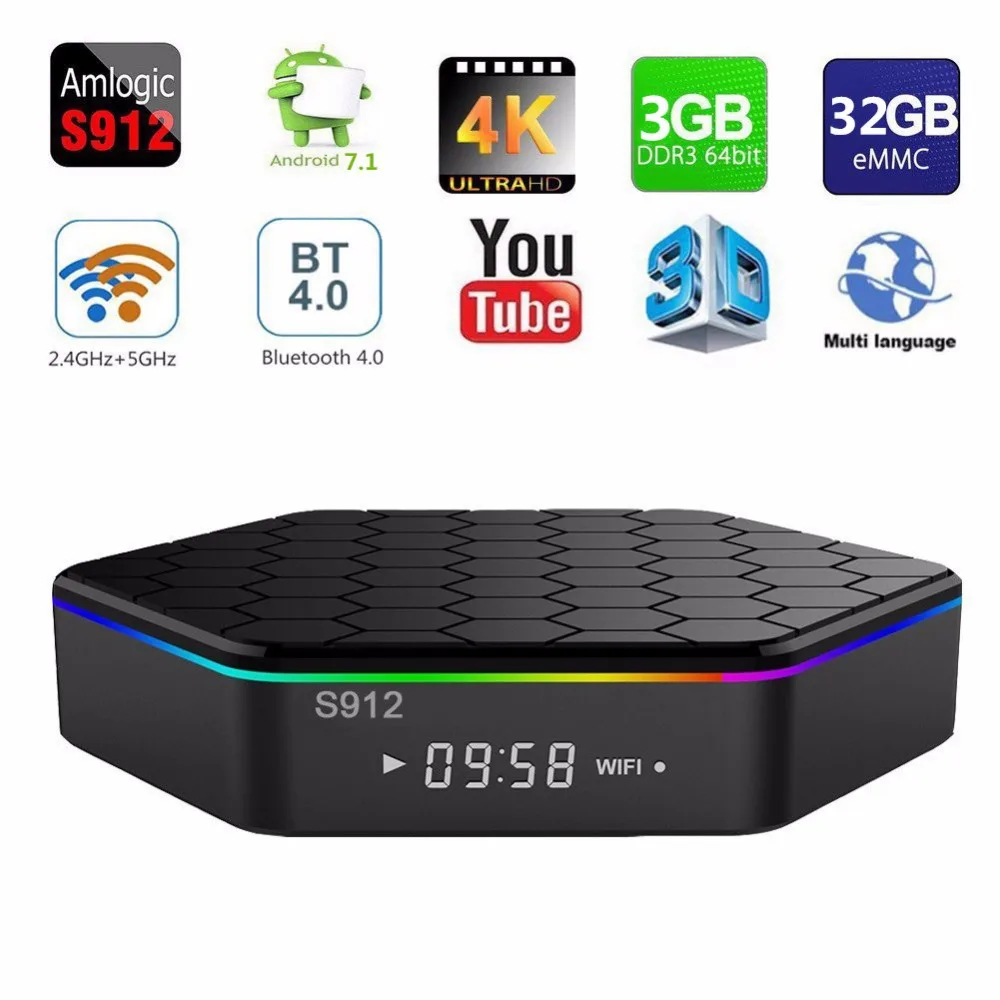 Smart tv t95 max 4/32gb. Медиаплеер alfacore smart tv m8s. Smart tv box t95m. Tv box t95z. Android tv приставка t95m.