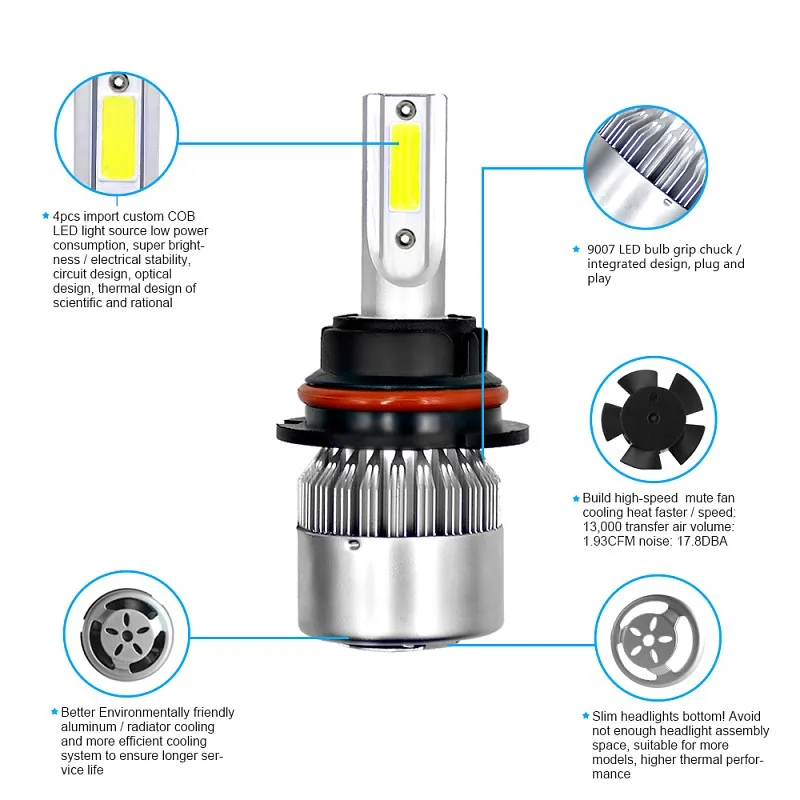 Dropship 6500K 72W фары для H4 светодиодный H7 9003 HB2 9005 9006 H11 светодиодный H1 H3 H8 H9 880 H13 9004 9007 Автомобильные фары 12V автомобильный Стайлинг