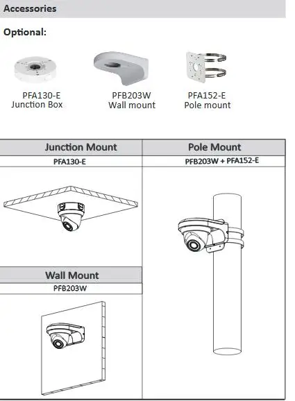 IPC-HDW1230S Installation