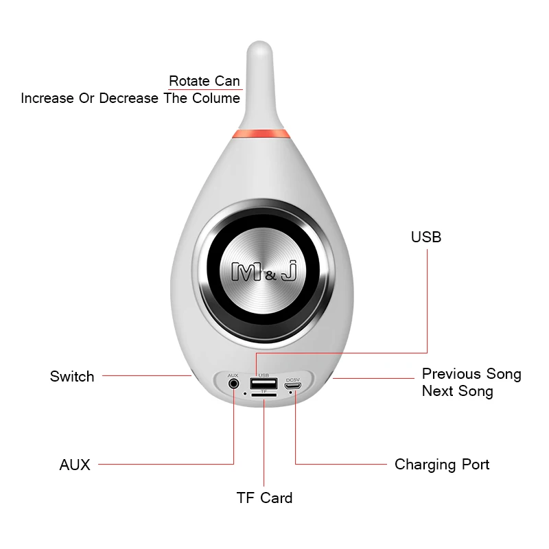 M& J Боулинг беспроводной Bluetooth динамик сабвуфер Радио система FM TF USB Саундбар Колонка музыка зарядка Телефон настольный ПК компьютер