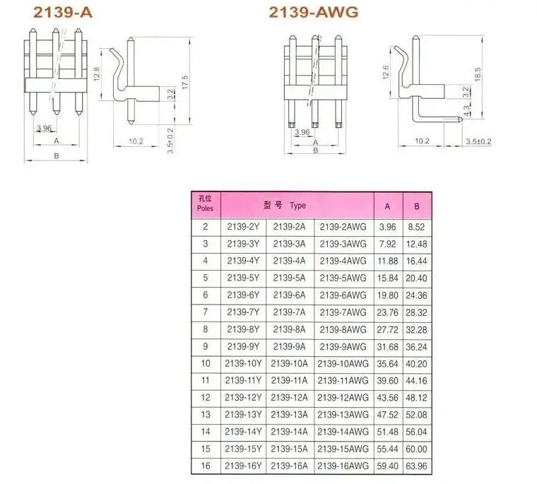 spec2