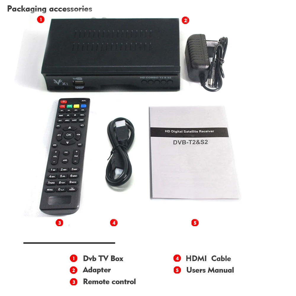 Vmade DVB-T2 DVB-S2 Combo TV Tuner HD Digital Terrestrial Satellite Receiver H.264 MPEG-2/4 Support Dolby AC3 Cccam IPTV Youtube