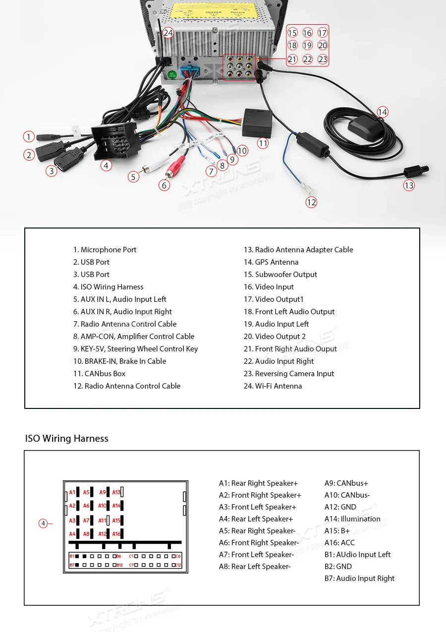 Excellent XTRONS 7" Android 8.1 Quad Core 16GB ROM car Multimedia System DVD Player GPS Navigation for Seat Ibiza MK4/6J 2009-2013 RCA 20