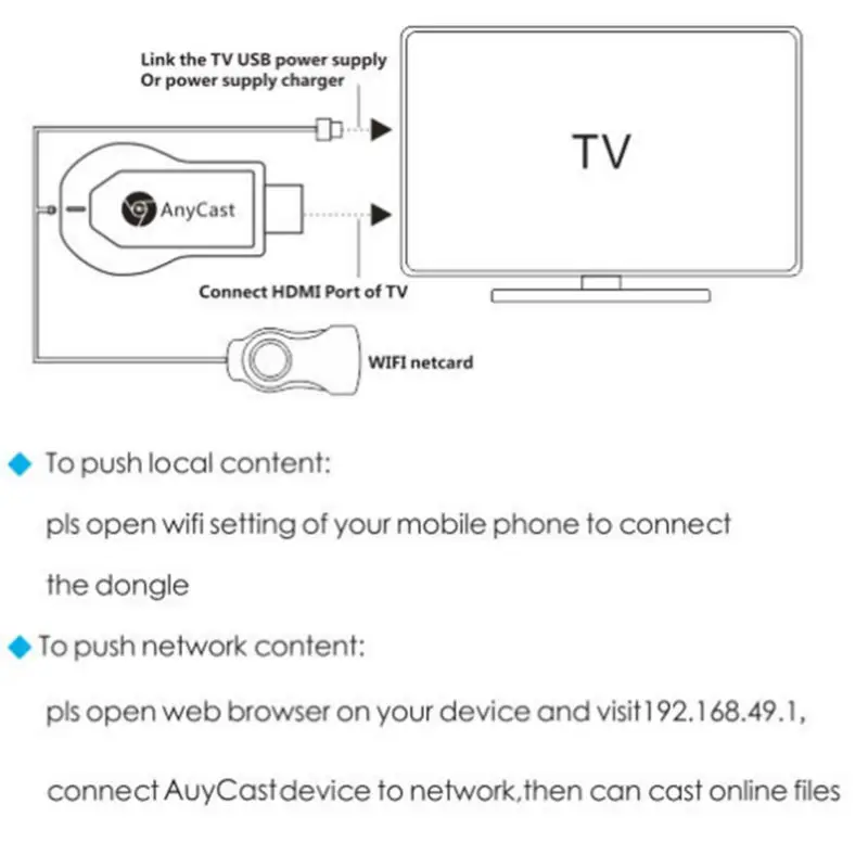 ANYCast M2 (3)