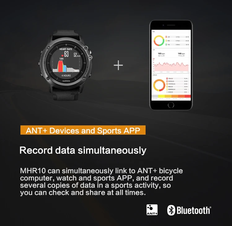 Magene MHR10 двойной режим ANT+ и Bluetooth 4,0 датчик сердечного ритма с нагрудным ремнем