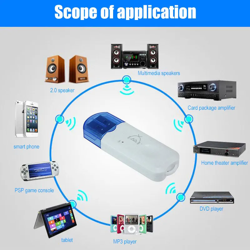 5 В USB Bluetooth аудио приемник автомобильный Bluetooth стерео аудио Музыка беспроводной приемник адаптер передатчик автомобильный домашний динамик 2 в 1