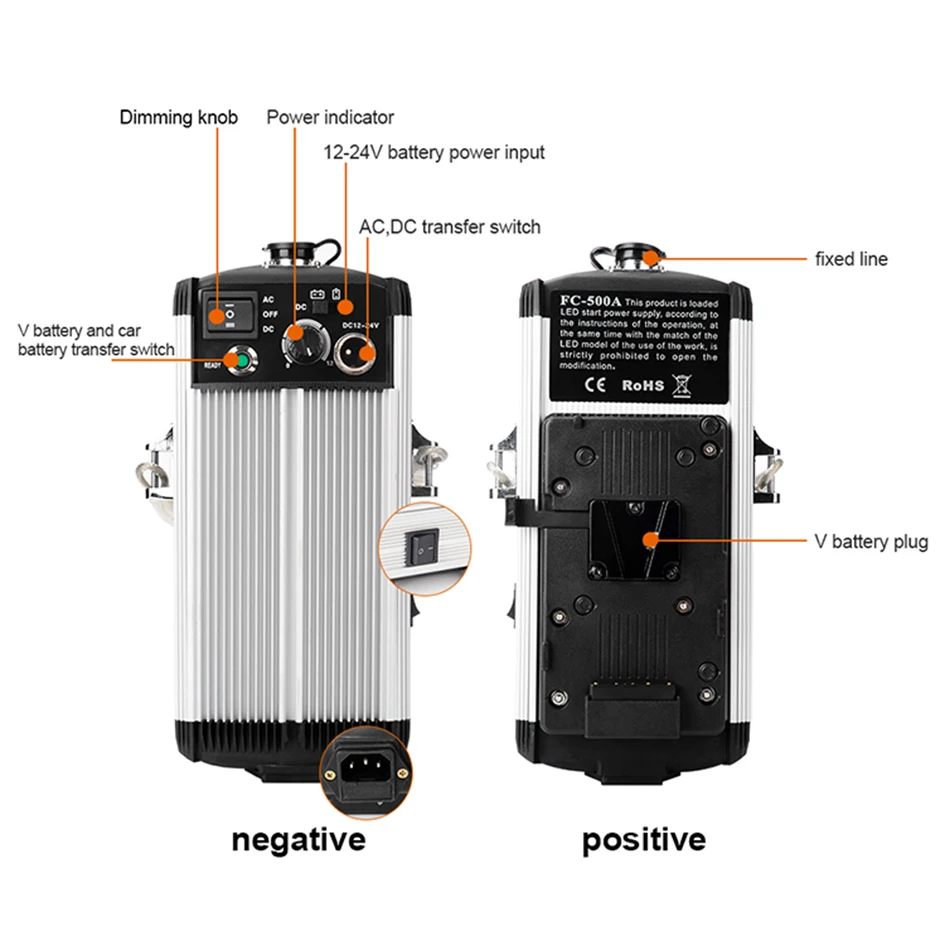 ALUMOTECH линза Френеля High CIR 5500/3200K 80W Светодиодный лампа-прожектор с затемнением с v-креплением для камеры Видео Фото Студийный светильник