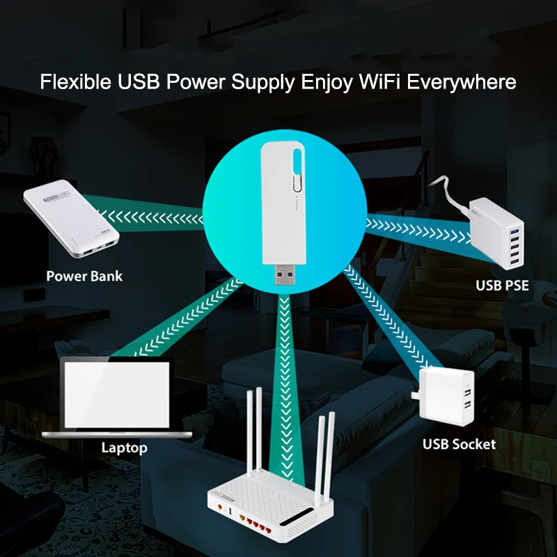 TOTOLINK EX100 150 Мбит/с USB Wi Fi расширитель диапазона со стабильной антенной 4dBi