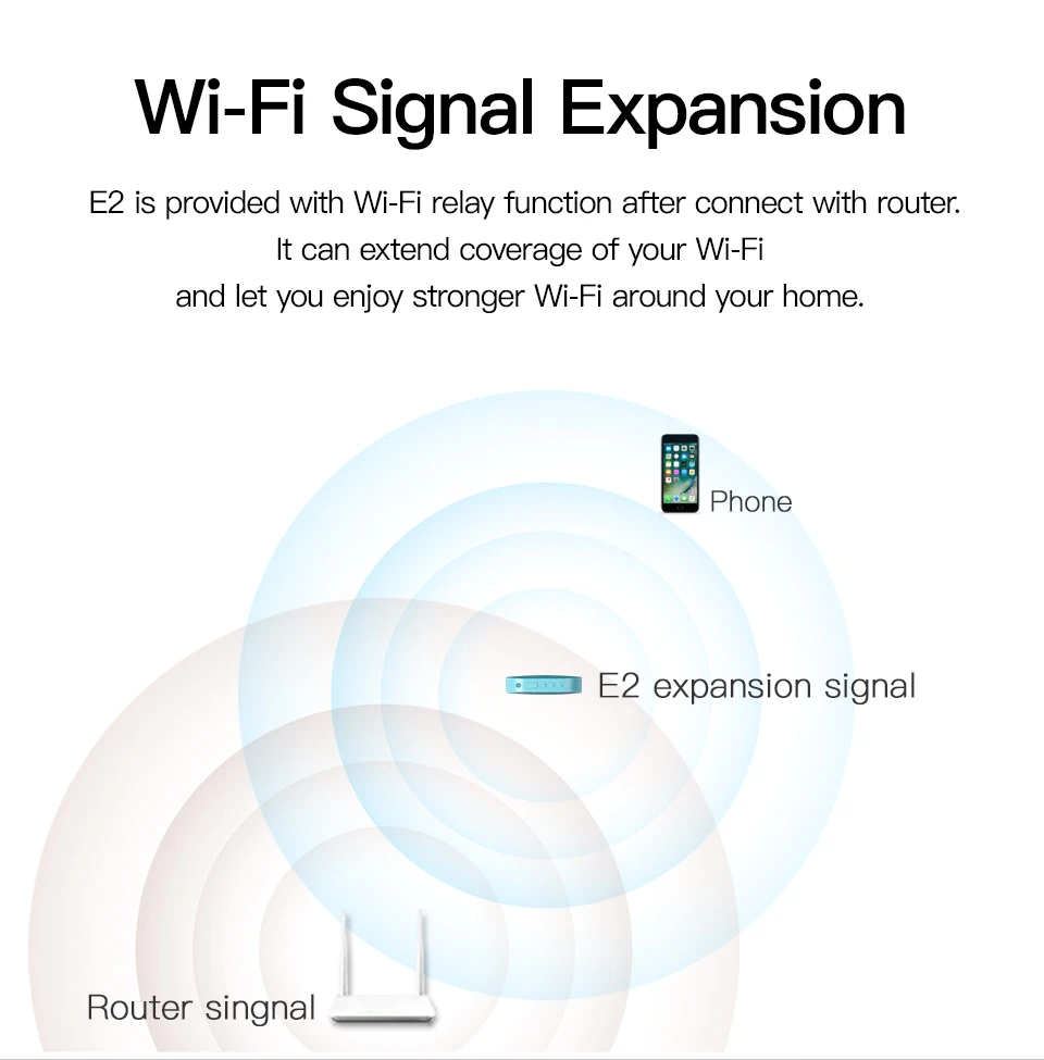 GGMM E2 портативный Bluetooth динамик беспроводной динамик WiFi Открытый динамик s Altavoz Bluetooth Саундбар звуковая коробка с Amazon Alexa