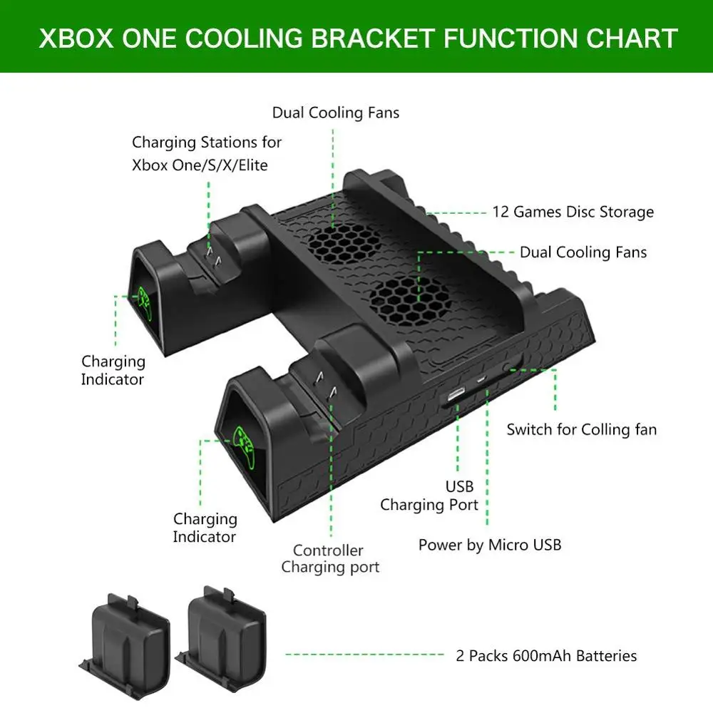 Droppshing Xbox теплоотвод основание охлаждающий вентилятор вертикальная подставка для зарядного устройства двойной контроллер зарядная док-станция для Xbox One/S/X Pro Аксессуары