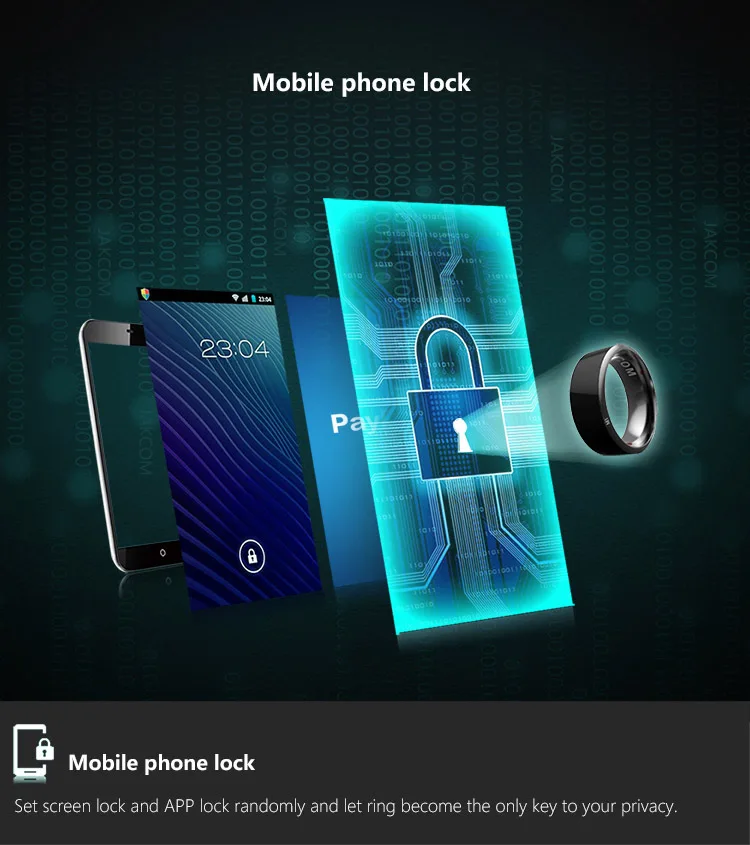 High Quality ring nfc